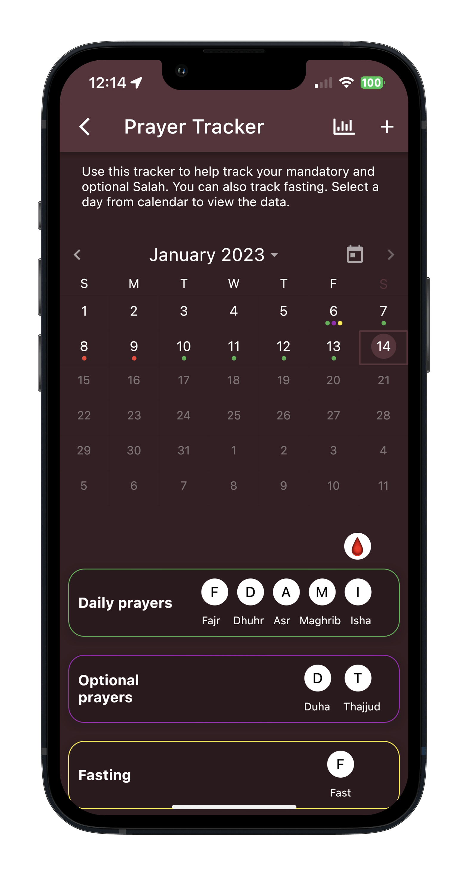 picture of prayer tracker